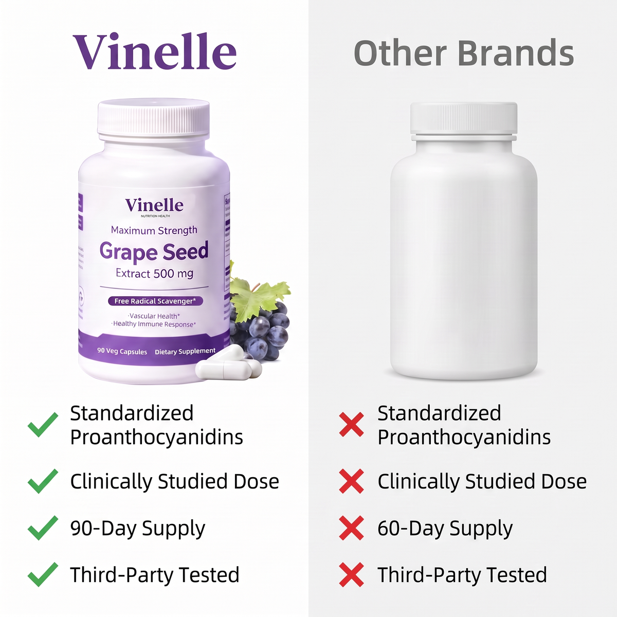 Vinelle Grape Seed Extract for Menopause Support